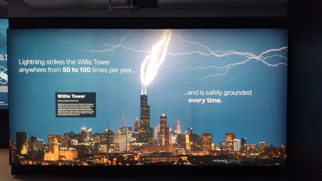 An informative graphic showing lighting striking the Willis Tower at the Sky Deck in Chicago